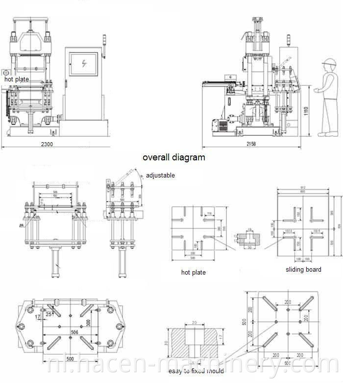 Rubberen afdichtingsmachines machine/ vacuümmachine/ rubbermachine